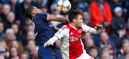 Ajax gegen PSV