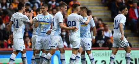 Dynamo Kiew gegen Sturm