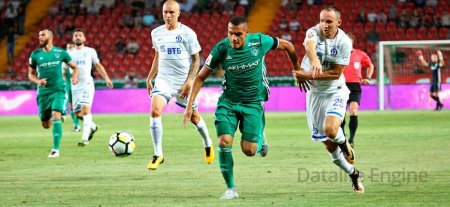 Akhmat gegen Dynamo Moskau